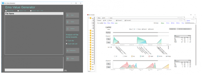 EVG Appのインタフェース・イメージ。大量の音声データを即座に自動で解析し、顧客満足度を測定。
