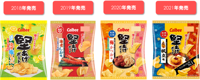 これまでに発売した共創商品 これまでに発売した共創商品