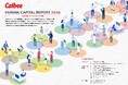 人的資本における価値創造ストーリーと人財ポートフォリオ戦略を新たに策定　『Human Capital Report 2026』を公開