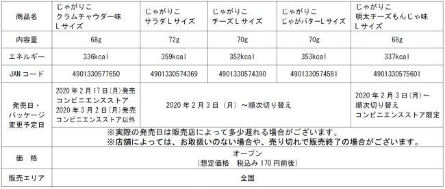 今年もやります じゃがりこ モンスターストライク じゃがりこ クラムチャウダー味lサイズ カルビー株式会社のプレスリリース