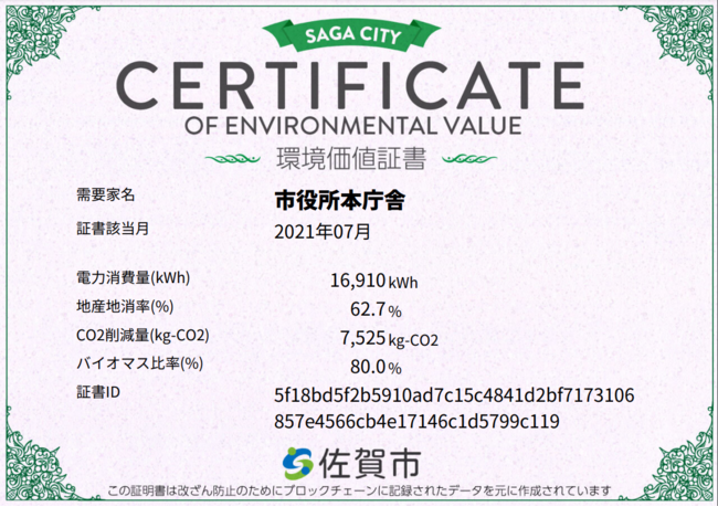 佐賀市環境価値証書発行システムで発行された環境価値証書