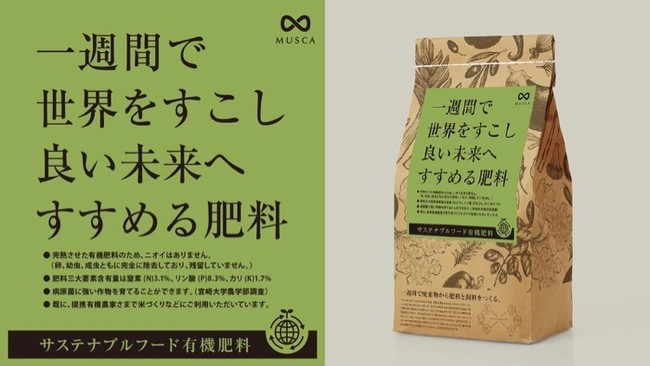 個人向け園芸肥料をクラウドファンディング「Makuake」先行販売開始！！