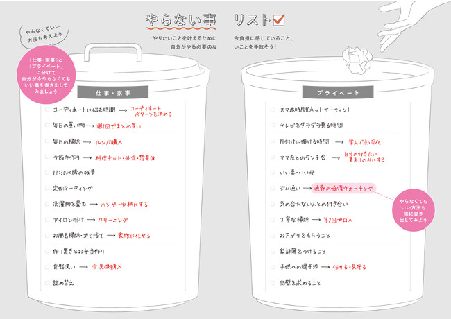 Y-Styleワーキングマザーの手帳2024「やらない事リスト」