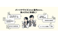 航空業界初、国際線のお客さまにご搭乗案内などを「LINE」でご案内します