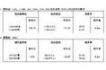 2024年度 年末年始期間ご利用実績