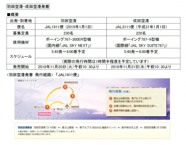 2019年 JALグループ「初日の出 初富士フライト」 | 日本航空株式会社の