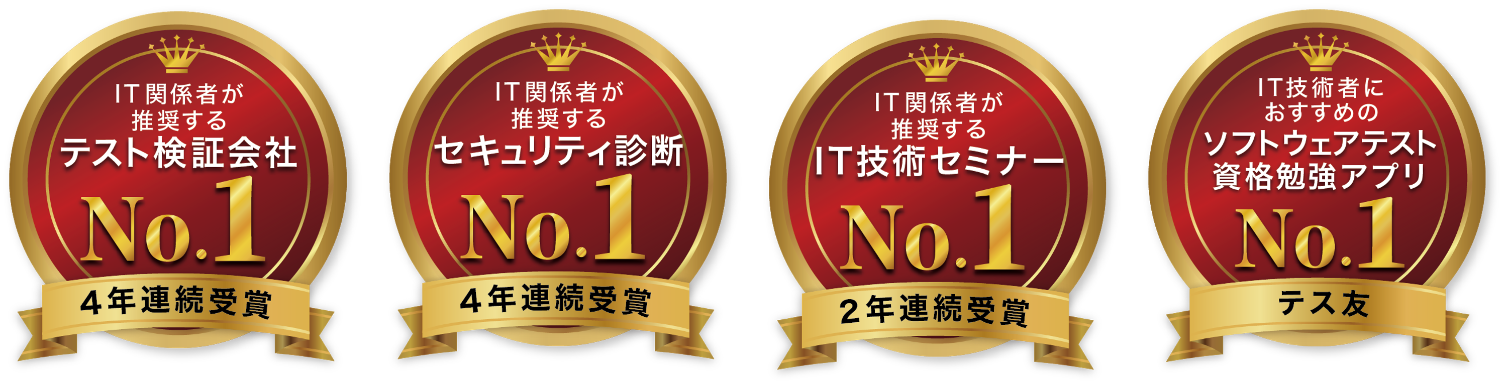 ソフトウェアテスト専門企業 バルテス株式会社 テストサービスほか 4つの分野でno 1を取得 バルテス株式会社のプレスリリース