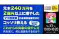 ママ投資家ちょる子 氏 による特別講演!『元本240万円を2億円以上に増やしたママ投資家が会場参加者だけにコッソリ教えるこれからの資産の増やし方』|THE GOLD ONLINE フェス 2025