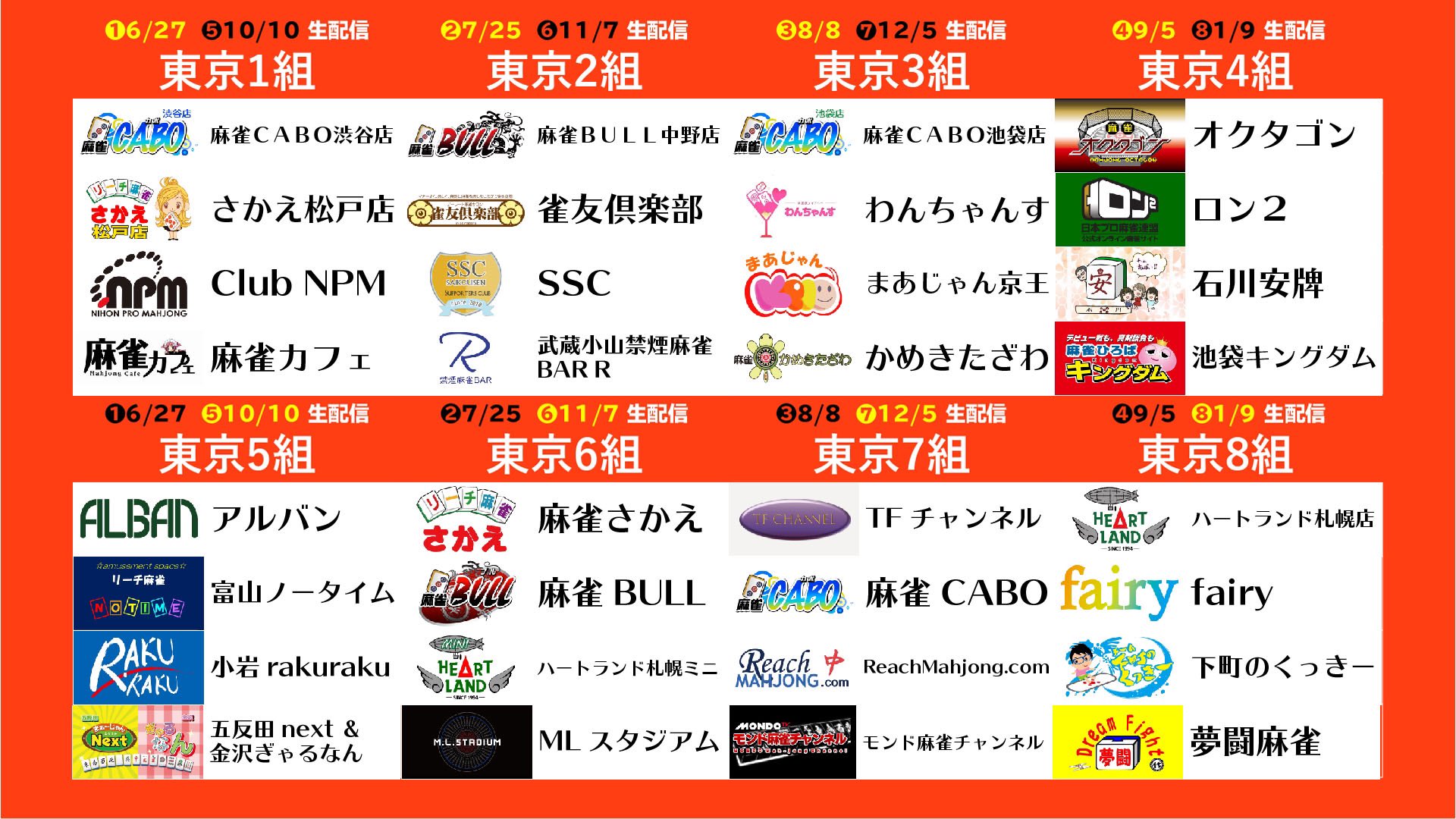 「dTVチャンネル(R)」で配信中の「MONDO麻雀TV」にて女流雀士タイトル戦「夕刊フジ杯争奪 麻雀女流リーグ2020」開幕戦を生配信！