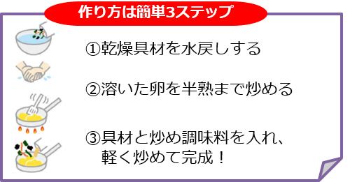 わかめを炒める 海藻料理セット きょうの海藻 から わかめときくらげ の玉子炒めの素 年8月19日 水 新発売 理研ビタミン株式会社のプレスリリース