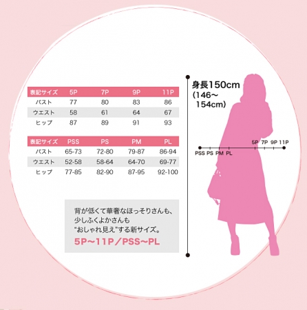 低身長女子の強い味方 リ サイズではなく リ デザイン セシールが 背が低い女子向けファッション プチサイズプロジェクト を始動 株式会社 Dinos Corporationのプレスリリース
