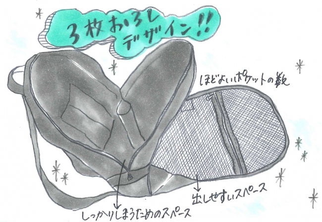 横峯沙弥香さんのイラストによるリュックの紹介