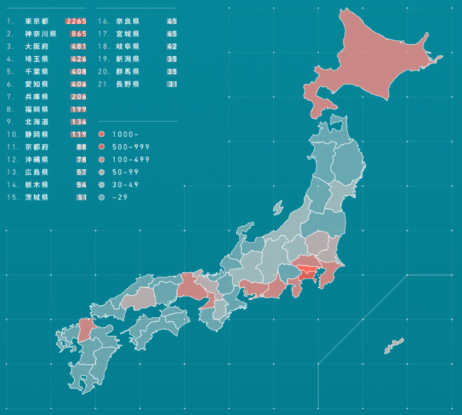 都道府県別登録車両台数　 出所：DeNAプレスリリース（PR TIMES）より