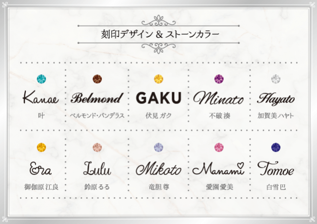 にじさんじジューンブライドグッズ が6月12日 金 12時より発売決定 いちから株式会社のプレスリリース