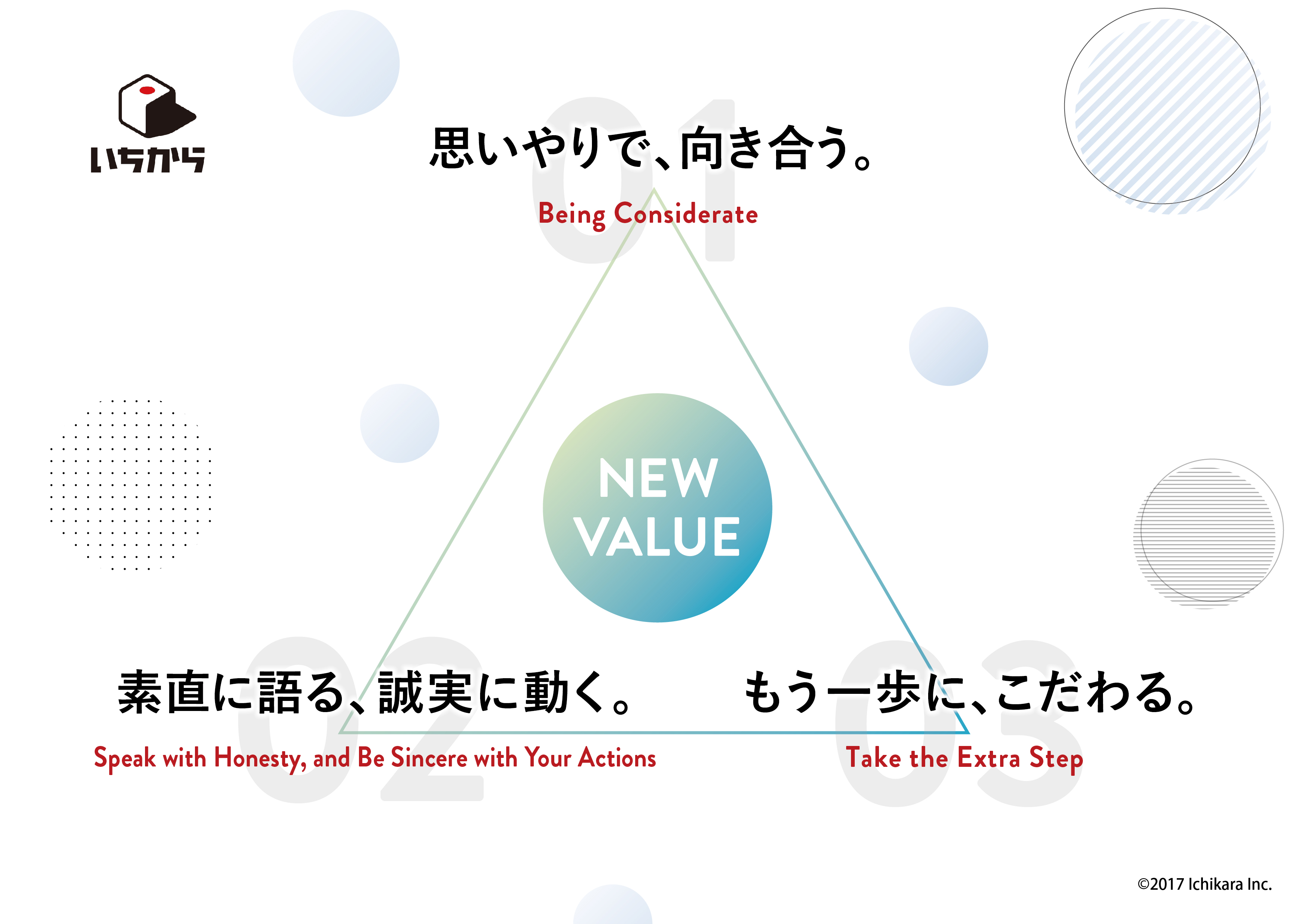 いちから株式会社 コーポレートバリューのリニューアルを実施 Anycolor株式会社のプレスリリース