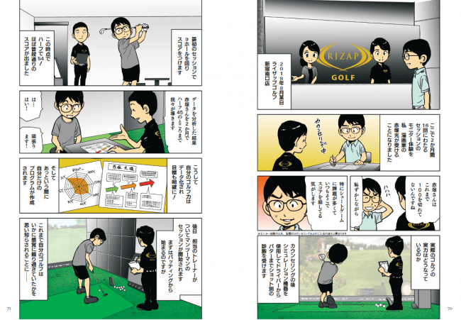 漫画家・赤塚光氏による ライザップゴルフ体験記