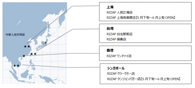 2018年5～6月の新規出店により、RIZAPの海外店舗は計7店舗に