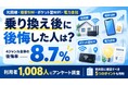【1,008人調査】光回線・格安SIM・ポケット型WiFi・電力会社、乗り換え後に後悔した人は8.7％｜契約前に確認すべき5つのポイント