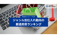 スーパーデリバリー、ジャンル別仕入れ動向の都道府県ランキングを発表
