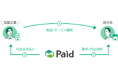企業間決済「Paid」、LINEヤフーの新サービス「ニュースPR by LINEヤフー」の決済手段に導入