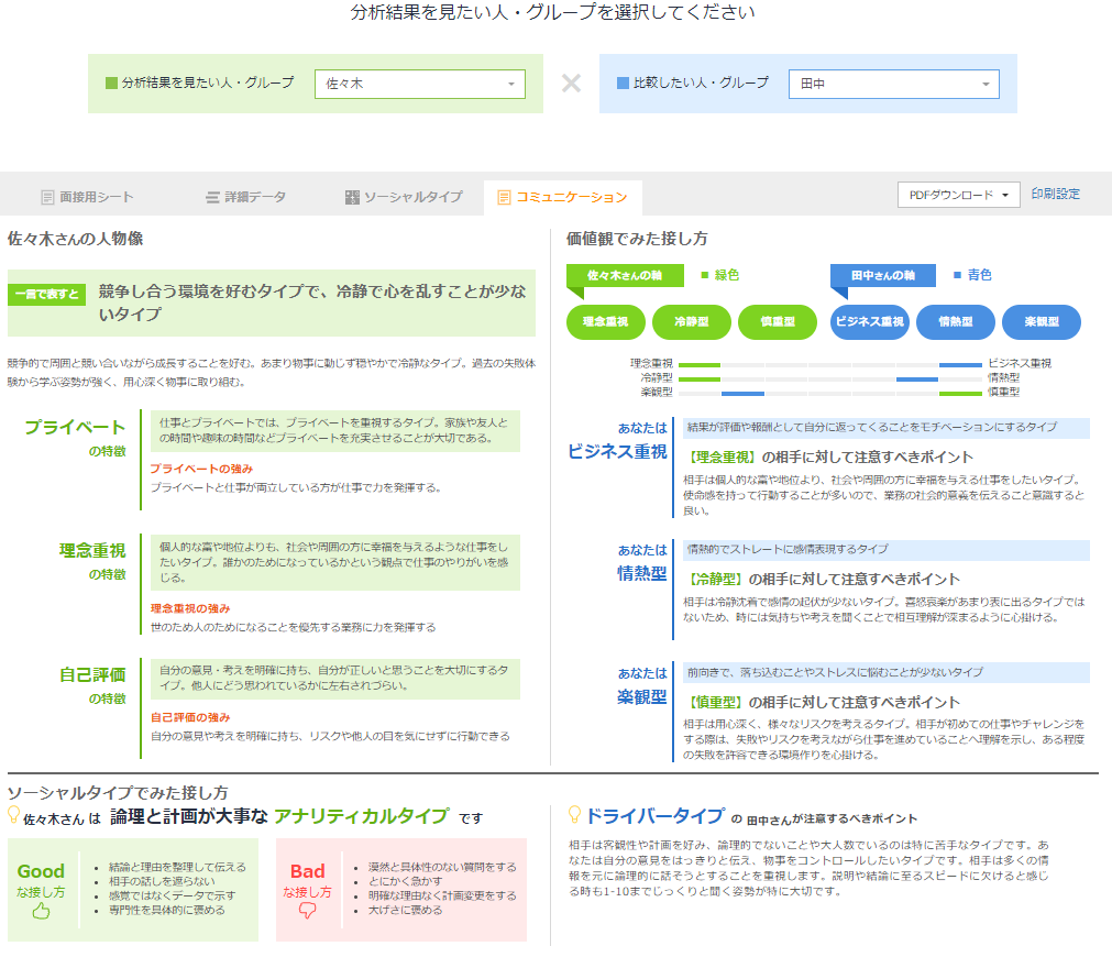 部下ごとに適したコミュニケーション方法が分かる 早期離職を防止するミツカリがマネジメント向けコミュニケーションシート 機能を提供開始 株式会社ミツカリのプレスリリース