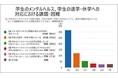 河合塾 × NOLTYプランナーズ『データから見るストレスの乗り越え方~成長が実感できる手帳の活用~』