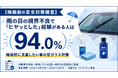 【梅雨前の安全対策調査】雨の日の視界不良で「ヒヤッとした」経験がある人は94.0%、梅雨前に見直したい車の窓ガラス対策