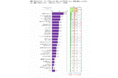 FromプラネットVol.170＜リモートワークに関する意識調査＞