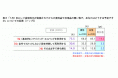 FromプラネットVol.136<レジ袋とマイバッグに関する意識調査>