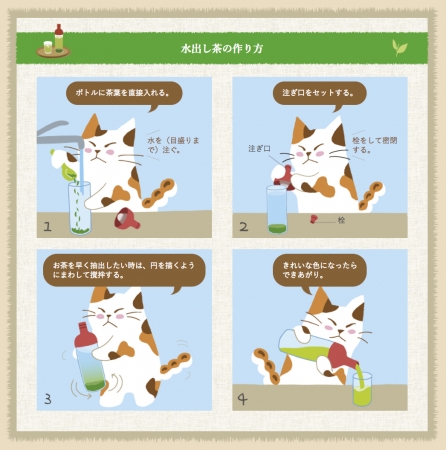4コマ漫画 11カ国語対応 日本茶をもっと愉しく 身近に Nihonchafan Com サイトリニューアル 株式会社 吉村のプレスリリース