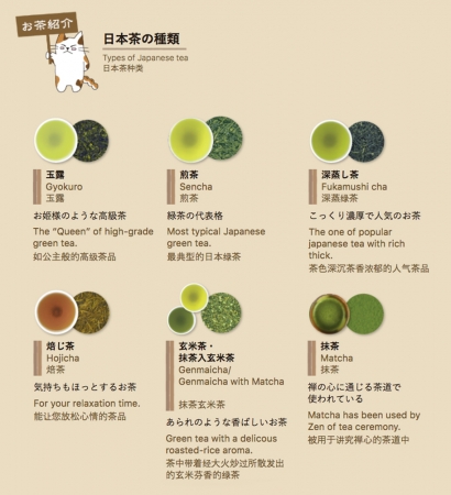 4コマ漫画 11カ国語対応 日本茶をもっと愉しく 身近に Nihonchafan Com サイトリニューアル 株式会社 吉村のプレスリリース