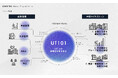 ユニオンテック、“101名の事業責任者”を創出する中期成長戦略「UT101」を始動