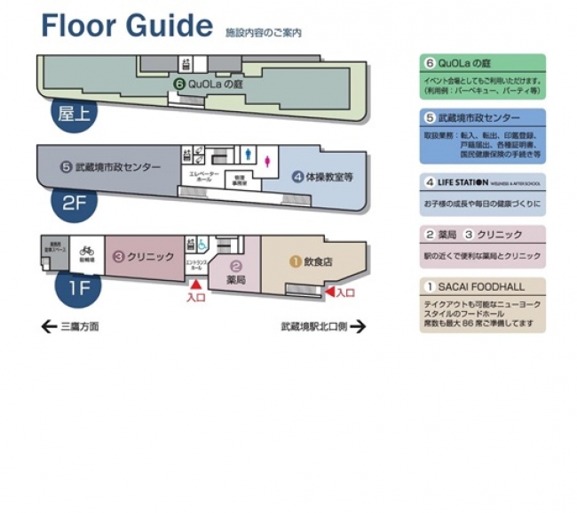 武蔵境駅北口の複合施設quola クオラ 平成30年1月31日竣工 株式会社 栄伸建設のプレスリリース