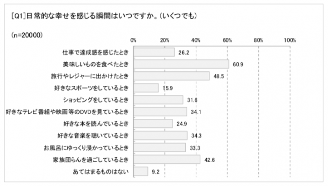 日本初 ピザハットの おいしさai解析cm 1 企業リリース 日刊工業新聞 電子版