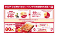 【物価高のランチに朗報!】会社員のコンビニランチ利用額は平均649円。しかし、600円台では約65%の人が不満足と回答。ピザハットの「昼ハット」なら、同じ600円で約80%の人が利用したいと高評価!