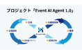 AIがイベントを自律的に支援。次世代イベントマーケティング基盤の構築に向け、プロジェクト「Event AI Agent 1.0」を始動