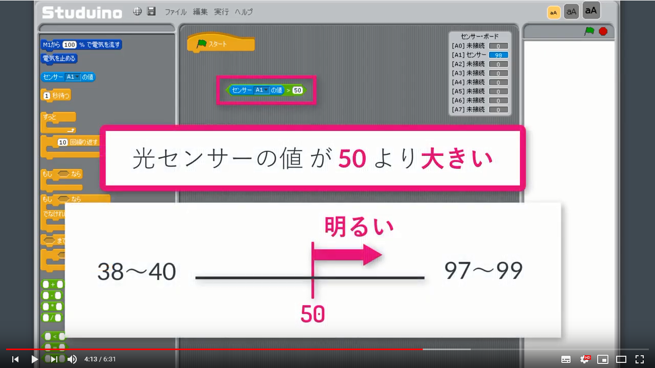 アーテックロボ 教育機関向け授業解説動画を公開 株式会社アーテックのプレスリリース