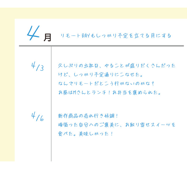 MemoryBook使用例