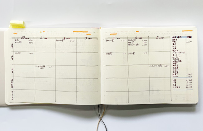 ToDo項目ごとに枠組みした週間カレンダーも作成可能。