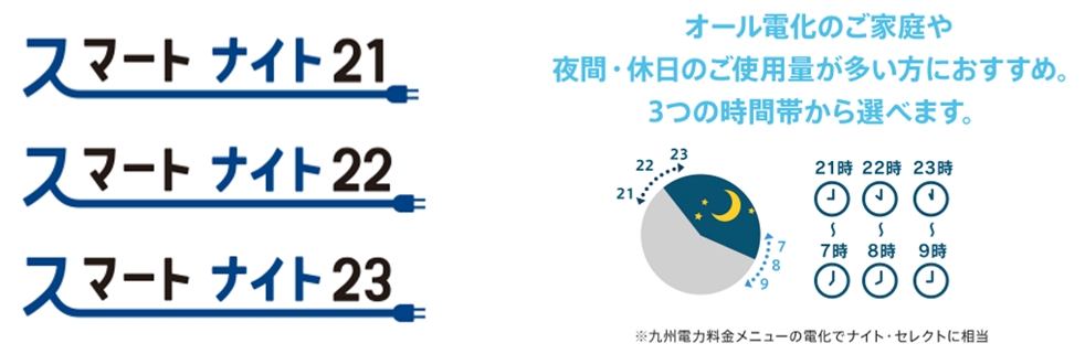 鹿児島の新電力リーディングカンパニー ナンワエナジーがオール電化向けの新料金プランを発表 株式会社ナンワエナジーのプレスリリース