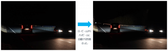 【テスト１イメージ】 それぞれの写真内の左がテスト車で、右の対向車とすれ違った後、短時間でロービームからハイビームに切り替わった
