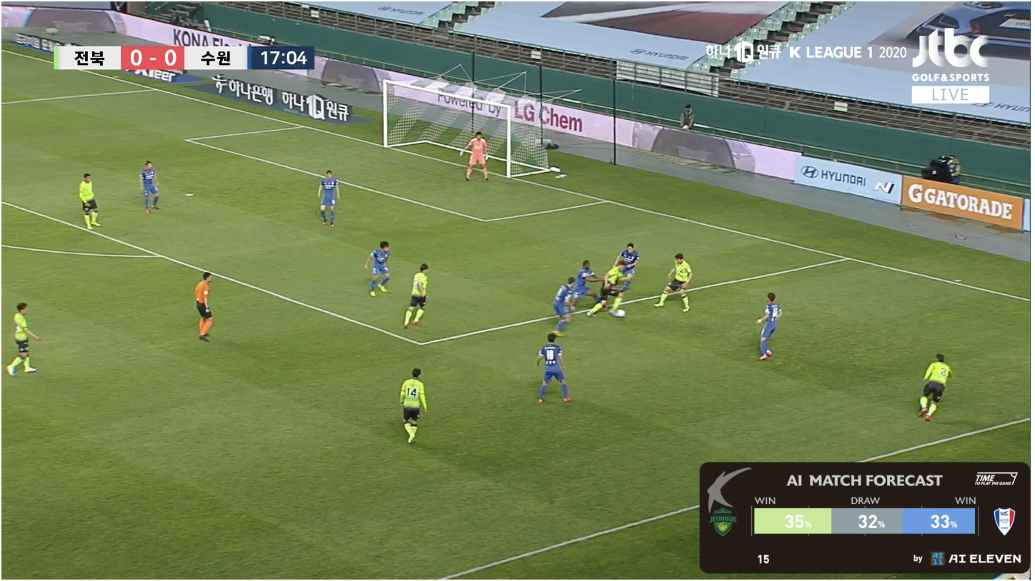 リアルタイムのサッカー試合勝敗予測システム Ai11 を韓国 Kリーグに提供 データアーティスト Da のプレスリリース