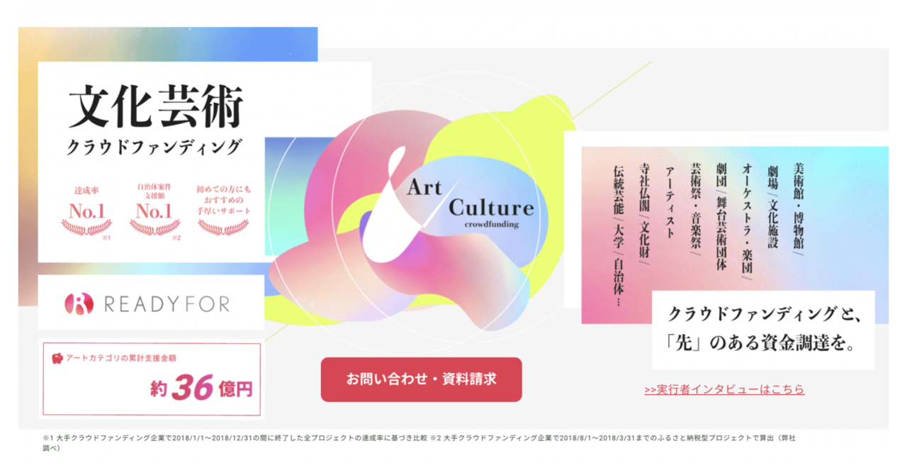 Readyfor 文化芸術関連クラウドファンディング 特設ページを開設 同カテゴリー提携第一弾として美術手帖との取り組みを開始 Readyfor株式会社のプレスリリース