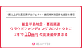 能登半島地震・豪雨関連クラウドファンディングプロジェクトに1年で10億円の支援金が集まる