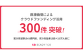 READYFOR、医療機関によるクラウドファンディングプロジェクトの公開件数が300件を突破