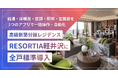 LiveSmart、シティインデックスの物件に採用