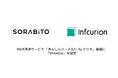 インフキュリオン「Winvoice」、SORABITOの「あんしんカード払い by カリモ」に基盤採用