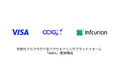 Visaソリューションを活用した次世代フルクラウド型アクワイアリングプラットフォーム「Axios（アクシオス）」提供開始