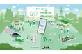 県市町村×企業×市民によるECOプロジェクト/脱炭素エキデン愛知、2025年春始動