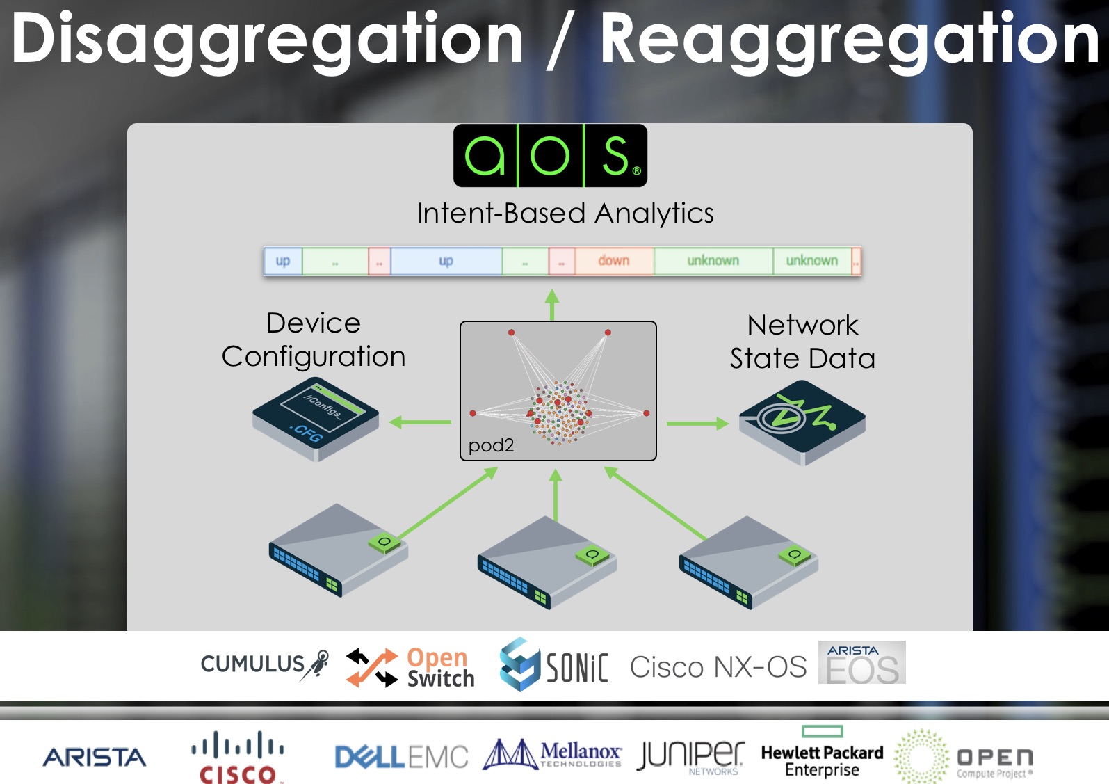 オーニックスが大手通信事業者クラウドのオープン Iaas ネットワークにおいて Dell Emc や Opx と共にアプストラを展開 Apstra Inc のプレスリリース